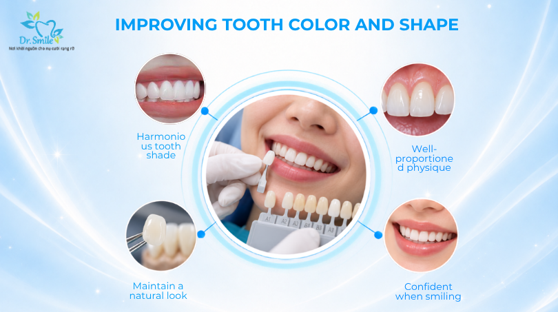 porcelain veneers shade selection Hanoi
